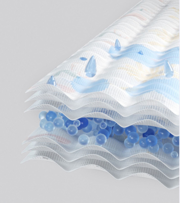 ระบายอากาศได้หกชั้น Crepe Gauze ผ้า Gauze Swaddle Fabric 40SX40S