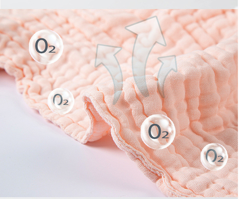 ไม่มีสารเรืองแสง 58 '' Crepe Gauze ผ้า Gauze รับผ้าห่ม 180GSM