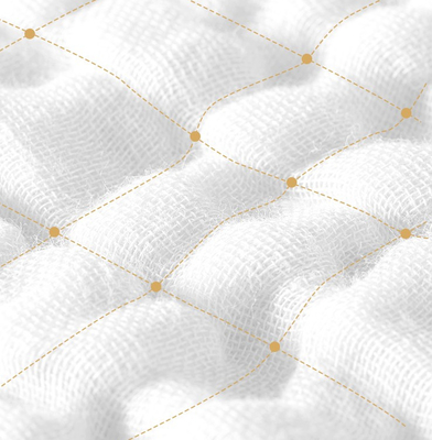 Algae Fiber Double Gauze Swaddle ผ้าห่มดูดซับน้ำได้ดี