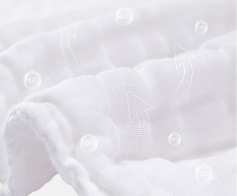 หกชั้น 40S หนา Crepe Swaddle Gauze ผ้า 250GSM Breathable